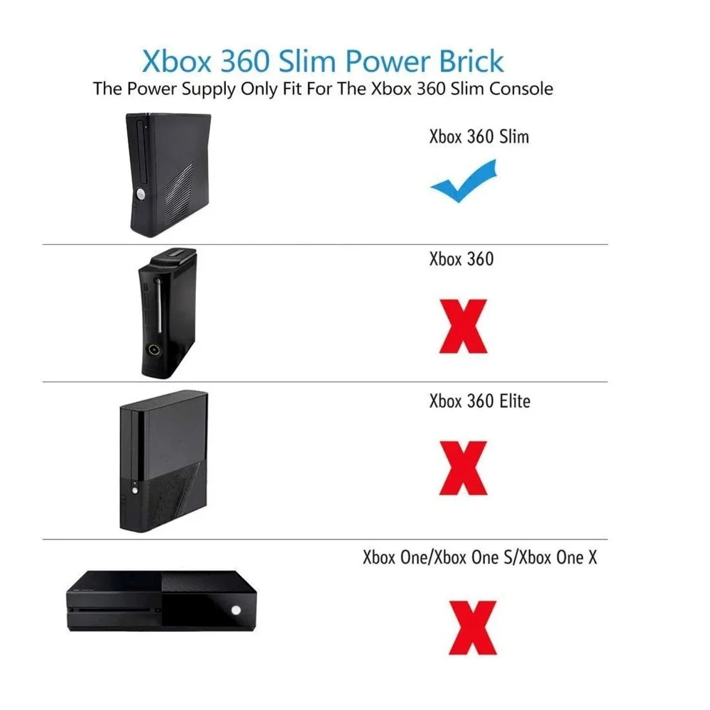 Unbranded power your